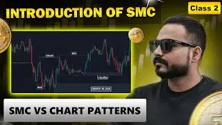 How Smart Money Moves in Gold | Forex Urdu Training Class