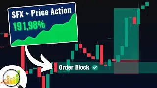 Platz 1 Strategie UPDATE: 192% Profit mit Flux Charts Price Action Toolkit
