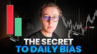 How to Confirm Daily Bias (Using Quarterly Theory)