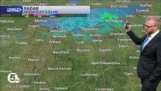 Wednesday's weather outlook