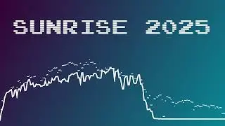 TO/YA - Sunrise Festival 2025 (Dzień 2) - RMF MAXX (02.08)