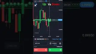 trade and risk.up vs Down.#trading #shorts