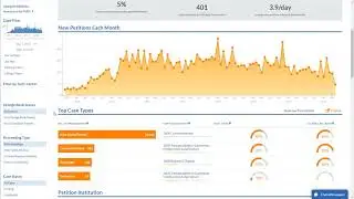 How to Use Pre-Built Analytics on Docket Alarm