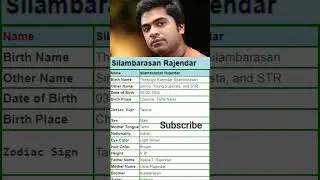 Simbu Biography/Profile #shorts #shortsfeed