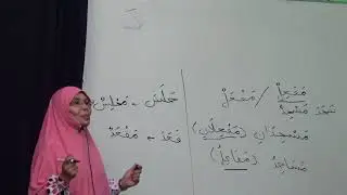 Siri 24 Belajar Bahasa Arab  ISIM MAKAN, ISIM ZAMAN & ISIM ALAT
