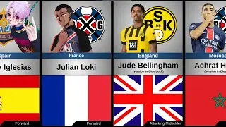 Predictions all members New Gen World Eleven in Blue Lock