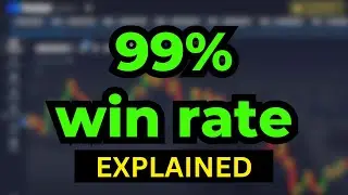 (99% WIN RATE) Binary Options Trading Strategy Explained