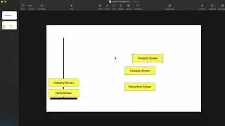 React Native Tutorial 67 -  React Navigation