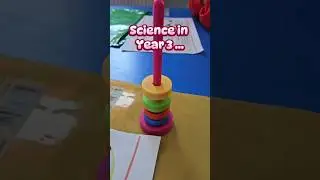 Year 3 Science - forces and magnets #primaryscience #scienceskills #year3science #teacher #education