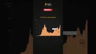 Анализ DeFi в сети Ethereum