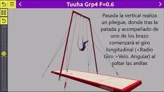 Tuuha (Anillas) Alto Rdto  Gimanisa  Uex
