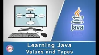 Learning Java: Values And Types