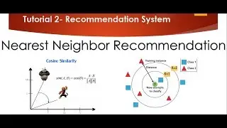 Tutorial 2-  Creating Recommendation Systems using Nearest Neighbors