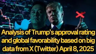 Trump's approval rating using X(Twitter) big data. April 8, 2025
