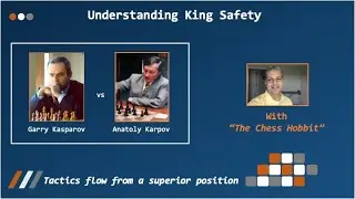 Learning from the Classics || Kasparov vs Karpov || Understanding King safety ||  1990