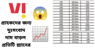 VI New Tariff Plan November 2021 Full Details in Bengali | Vi Recharge Price increase 2021😢
