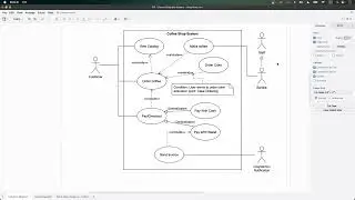 Use Case Diagram - Ứng dụng và các lỗi sai thường gặp