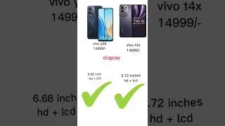 Vivo T4x 5g vs Vivo Y29 5g - Best Konsa ? | Rs 13590 🔥| 8gb ram / 256gb storage | Gaming Processor 🎮