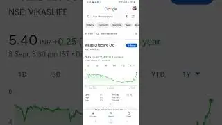 Vikas lifecare share update | #shorts#vikaslifecareltd