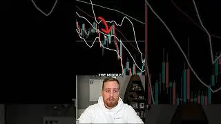 Forex Trading Strategies in Range Bound Markets