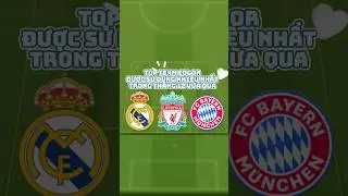 Top team color được sử dụng nhiều nhất th&aacute;ng 12 #fconline #fco #fo4