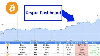Build this CRYPTOCURRENCY DASHBOARD in Google Sheets