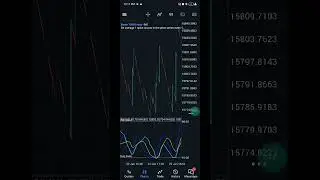 Best Spike catching strategy on Mobile phone