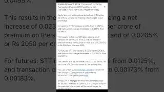 Security Transactions Tax & Exchange Transactions Charge | Revised By SEBI |