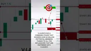 IS #VPAD A GOOD INVESTMENT? #vlaunch #bitcoin #crypto #staking #bnb #millionaire #earnmoneyonline