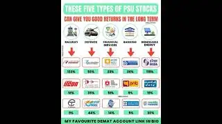 THESE FIVE TYPES OF PSU STOCKS CAN GIVE YOU RETURN IN THE LONG TERM #stockmarket