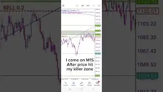 This volatility indecis Trading Strategy Changed My life from Losing to profitable #trading #vix75