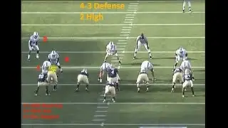 Football 101: Defensive Line Technique Identification System | TRIPLE OPTION |