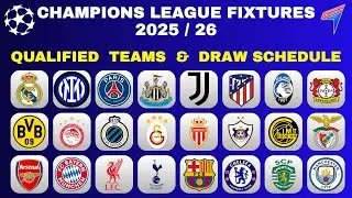 UCL DRAW SCHEDULE TODAY &bull; KNOCKOUT PHASE PLAY OFFS & ROUND OF 16 &bull; DRAW SCHEDULE & MATCH SCHEDULE