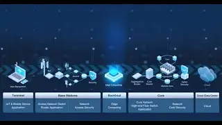 【Power Solutions for Networking Communication】FSP Group