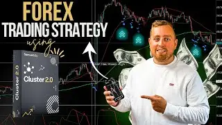 Forex Trading Strategy For Beginners (5 & 15M Timeframes)