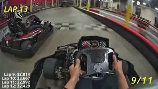 K1 Speed Adult League Round 3