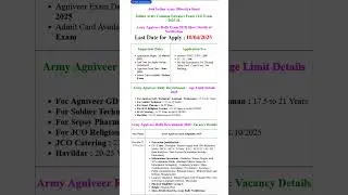 Join Indian Army Common Entrance Exam CEE Recruitment 2025 Apply Online FormIndian Army recruitment