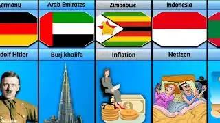Every Country Explained in Only One Word