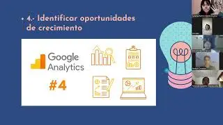 Google Analytics