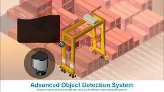 SICK's Advanced Object Detection System