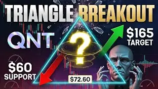 Quant Price Prediction 2025: Analysts Target $123-$165 (Can QNT Deliver?)