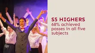 2018 SQA Results