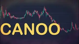 CANOO Stock Technical Analysis and Price Prediction News Today 12 April - GOEV Stock