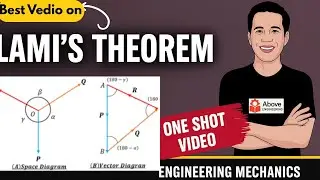 LAMI'S THEORAM || ENGINEERING MECHANICS || ONE SHOT || FULL CONCEPT