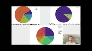 Tri County Science & Technology Virtual Fair - Ocean Acidification