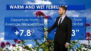 UNC Asheville Weather Compilation