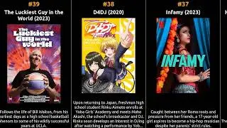 Top 100 Music TV Series of the 2020s