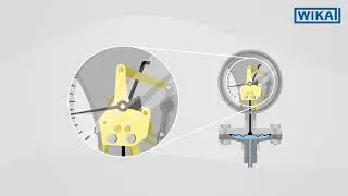 Comment fonctionne un manom&egrave;tre Tube manom&eacute;trique ou &agrave; membrane