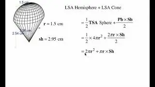 Level 26: Composite Solid Total Surface Area Of An Ice Cream Cone From the Solids Math Program