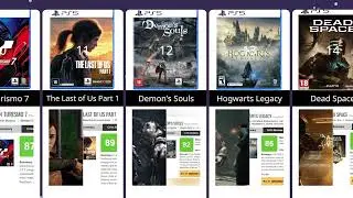The best action games of 2023 for PS5 to buy